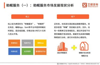 2021年中國睡眠經(jīng)濟行業(yè)研究報告